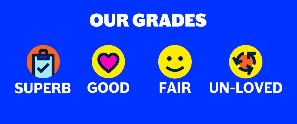 How BornGood Grade Their Tech